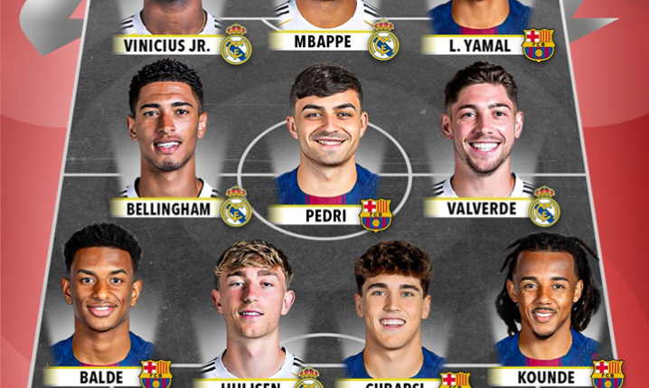 NAJLEPSZA XI LaLiga na sezon 25/26!